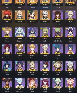 Conta Genshin Impact AR 60 + 34 personagens ★ T5 + Armas T5