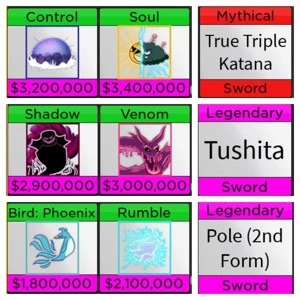 [Blox Fruit] Level 2300 - Soul, Venom, Shadow, TTK e Pole v2 - Outros