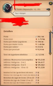 Vendo conta de Albion 1.7bn de fama total - Albion Online