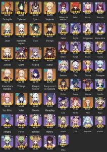 23 Chars T5 + 16 Armas T5 + Skin Ayaka E Keqing + Star Rail - Honkai: Star Rail