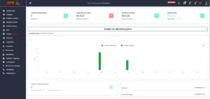 Sistema Definitivo de Delivery, PDV e Gestão de Mesas - Sites, Lojas e Sistemas Prontos Sites e Scripts