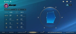 Conta Wild Rift 92 Skins Ouro 4 - League of Legends: Wild Rift LOL WR