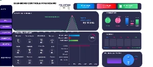 Planilha de Controle Financeiro Editável