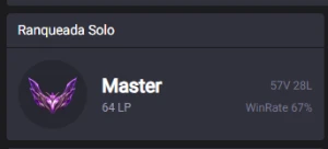 Mestre 67% wr/ 112 skins/ 123 campeões - League of Legends LOL