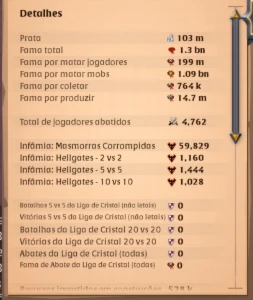 Conta para Albion Online