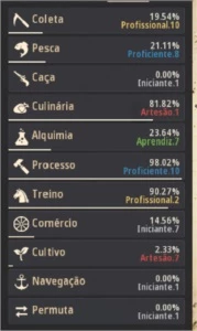 BLACK DESERT SA BARRACA PTW + 2 PETS T4 +CAVALO T8 232 PA