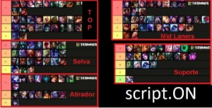 Script Lol Entrega Imediata ( O Original!!!) - League of Legends