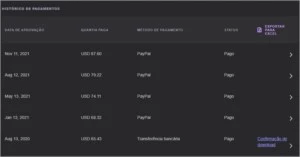 BOT RECEITA AD TWITCH 2022 - ENTREGA IMEDIATA - Softwares e Licenças