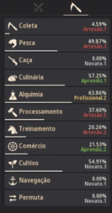 Conta BDO - Main Me-gu  - 670GS + BS Pen + 97Bi no Mrkt - Black Desert