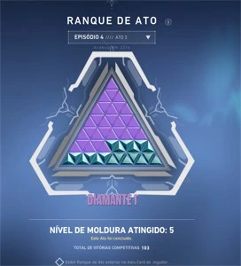 CONTA DIMA 2 COM MMR MUITO ALTO, SKINS BOAS!!! ( 22+ pts) - Valorant