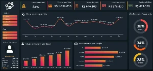 Pacote com +15 mil planilhas em excel - Serviços Digitais