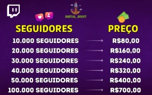 500 Seguidores na Twitch por apenas R$4,99 [Promoção] - Redes Sociais