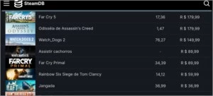 Conta Steam Nível 12 | 8 Jogos