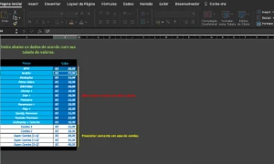 Planilha para controle IPTV - Serviços Digitais
