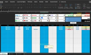 Planilha para controle IPTV - Serviços Digitais