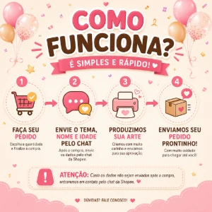 20 Adesivos Personalizados 6x9cm para Fatia de Bolo - Artesanato e Personalizados