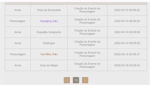 Conta Yae Miko + Qiqi, AR25, aniversário - Genshin Impact