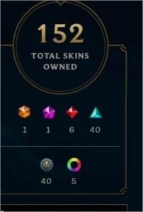 Conta League com mais de 400 euros - League of Legends LOL
