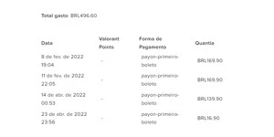 Conta Valorant Platina 2 com skins