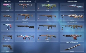 Conta Valorant Platina 2 com skins