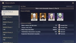 AR 56⚡ Itto c1-  Ayaka  - Kazuha - Kokomi - Zhongli - Klee ⚡ - Genshin Impact