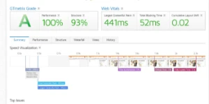 70 Temas Shopify Premium 2023 - Sites, Lojas e Sistemas Prontos Sites e Scripts