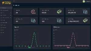 [SCRIPT] Tradexpro Exchange - Crypto Buy Sell and Trading - Outros