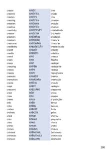 Inglês Fácil - 20.938 Palavras do Inglês Americano - eBooks