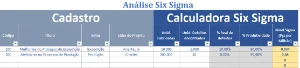 Planilha De Calculo De Six Sigma  - Editavel