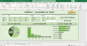 Planilhas Excel com Dashboard Premium - Outros