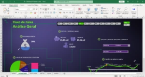 Planilhas Excel com Dashboard Premium - Others