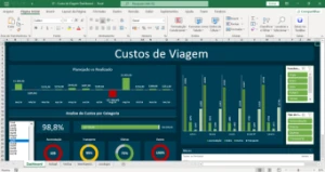 Planilhas Excel com Dashboard Premium - Others