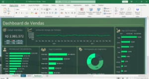 Planilhas Excel com Dashboard Premium - Others