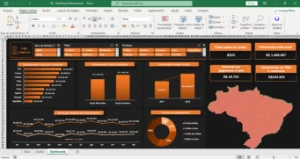 Planilhas Excel com Dashboard Premium - Others