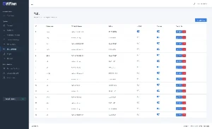🚀 SaaS de Ferramentas de Domínio e IP com Recursos Avançado - Outros