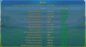 Conta Lords Mobile
