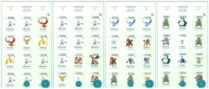 Conta de Pokémon GO