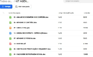 Kit Agencia Digital 2.0 + Brinde - Outros
