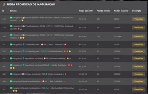 Painel SMM Seguidores Redes Sociais