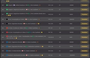 Painel SMM Seguidores Redes Sociais