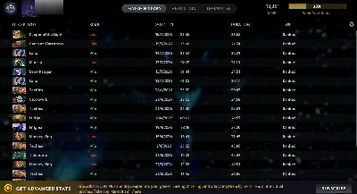 10350 MMR Acc (Conta) 12K Behavior + Arcanas Exclusivas - DOTA 2