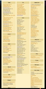 Conta adventure Quest world AQW