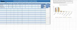 Planilha De Alto Desempenho - Planilhas e Dashboards