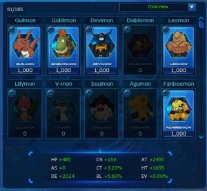 Conta DAEMON X LEGIT  NADMO OMEGAMON GK - Digimon Masters Online