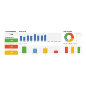 Planilha De Controle De Entrega De Mercadorias 4.0 - Outros