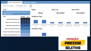 Planilha para Processo Seletivo - Outros