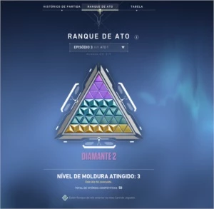 Conta SMURF Valorant - Diamante 2
