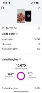 Visualizações Storys Perfis Brasileiros - Instagram - Redes Sociais