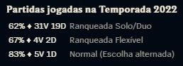 CONTA PLATINA 2 SMURF 62% WR - League of Legends LOL