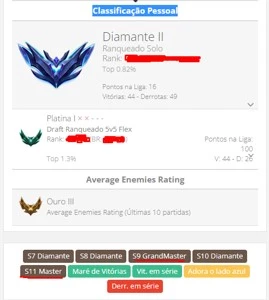 Conta de LOL E VALORANT 478 SKIN ELO MAXIMO GM E IMORTAL - League of Legends